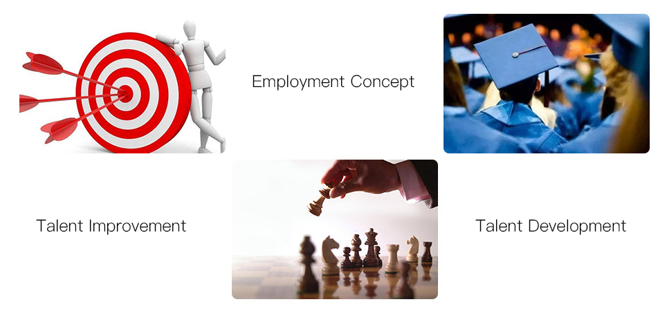 Employment Concept